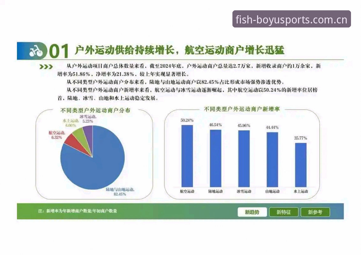 博鱼综合体育v2.9.0上线：解读移动体育APP功能最新升级与行业趋势