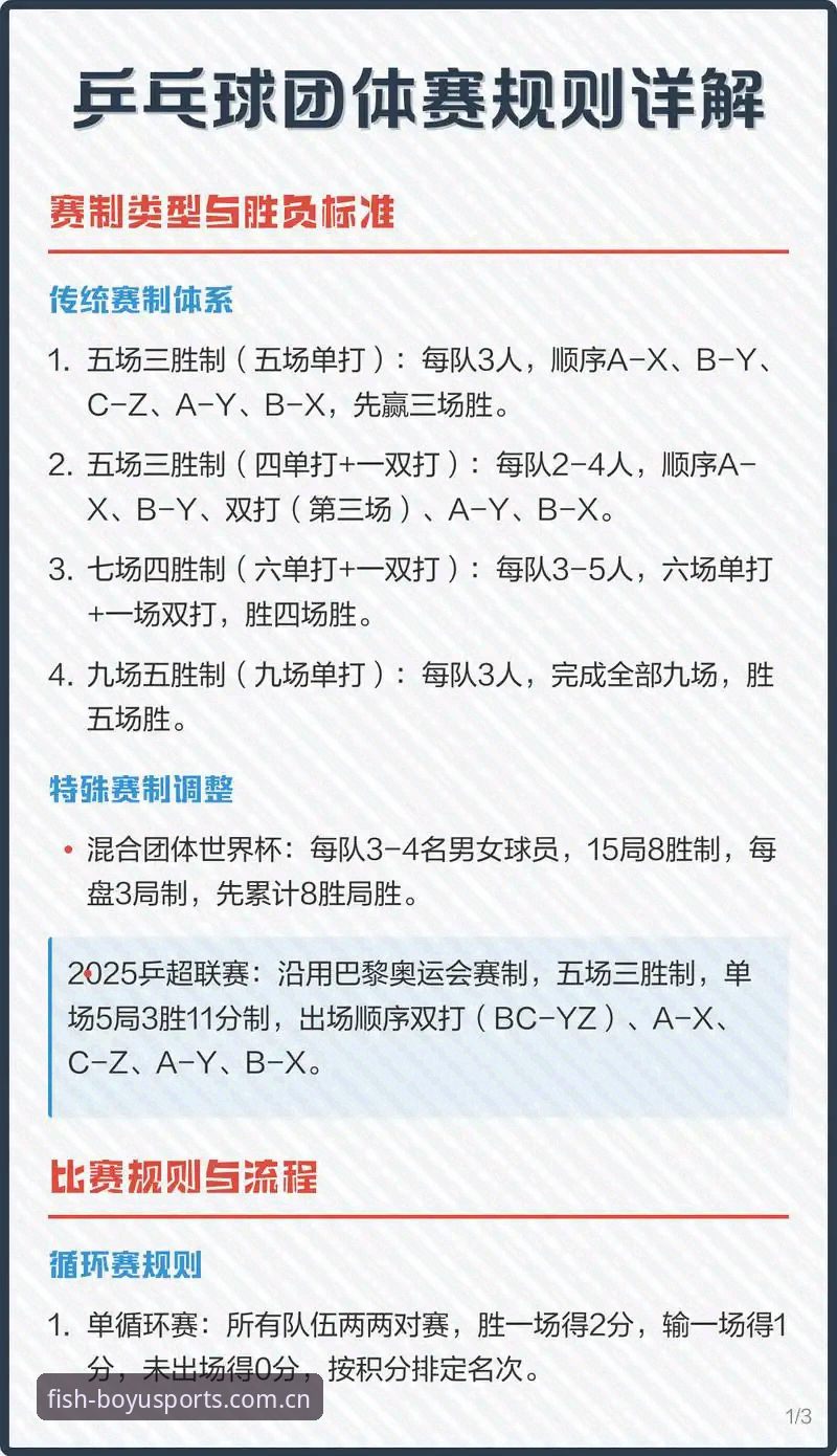 博鱼综合体育赛事使用技巧实用指南：从新手到老手的进阶之路